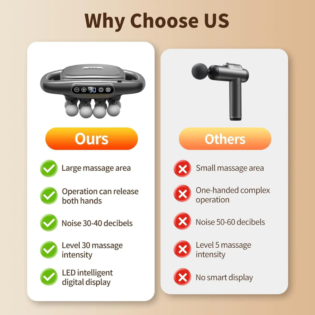 HyperRelax® PRO, 16-Head Massage Gun