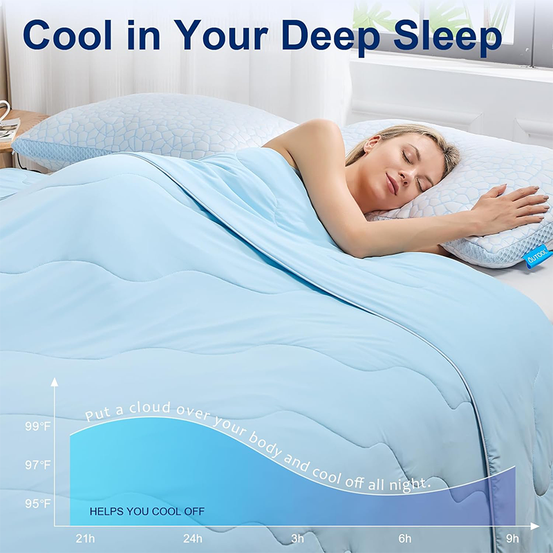 Everchill®, Arc-Chill Cooling