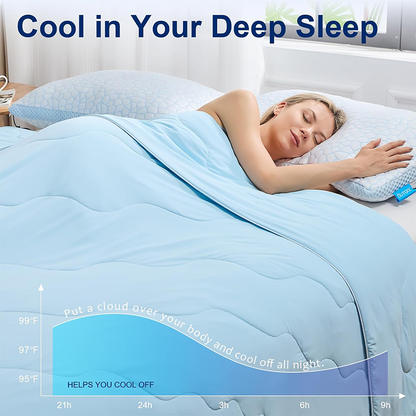 Everchill®, Arc-Chill Cooling